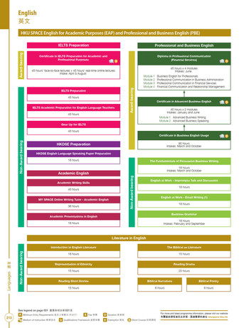 PBE Programme Articulation Chart